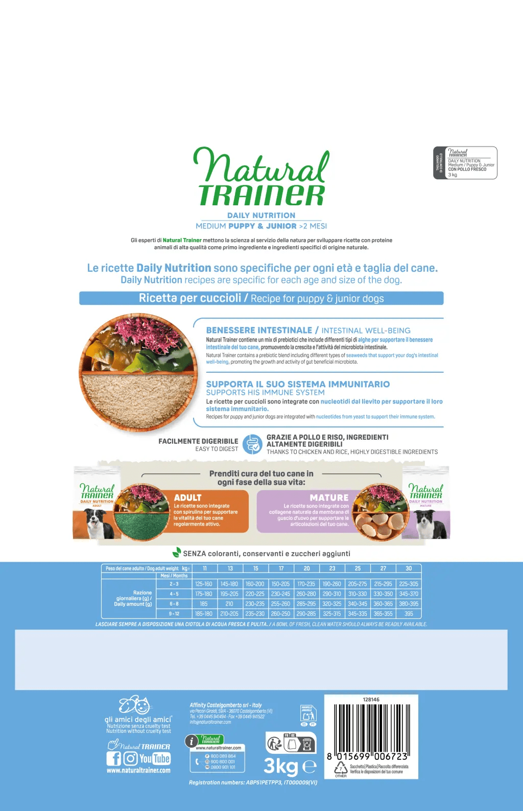 DAILY NUTRITION MEDIUM PUPPY&JUNIOR CON POLLO FRESCO